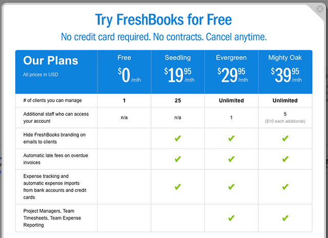 Freshbooks Pricing Page