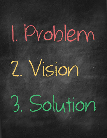 Problem, Vision, Solution